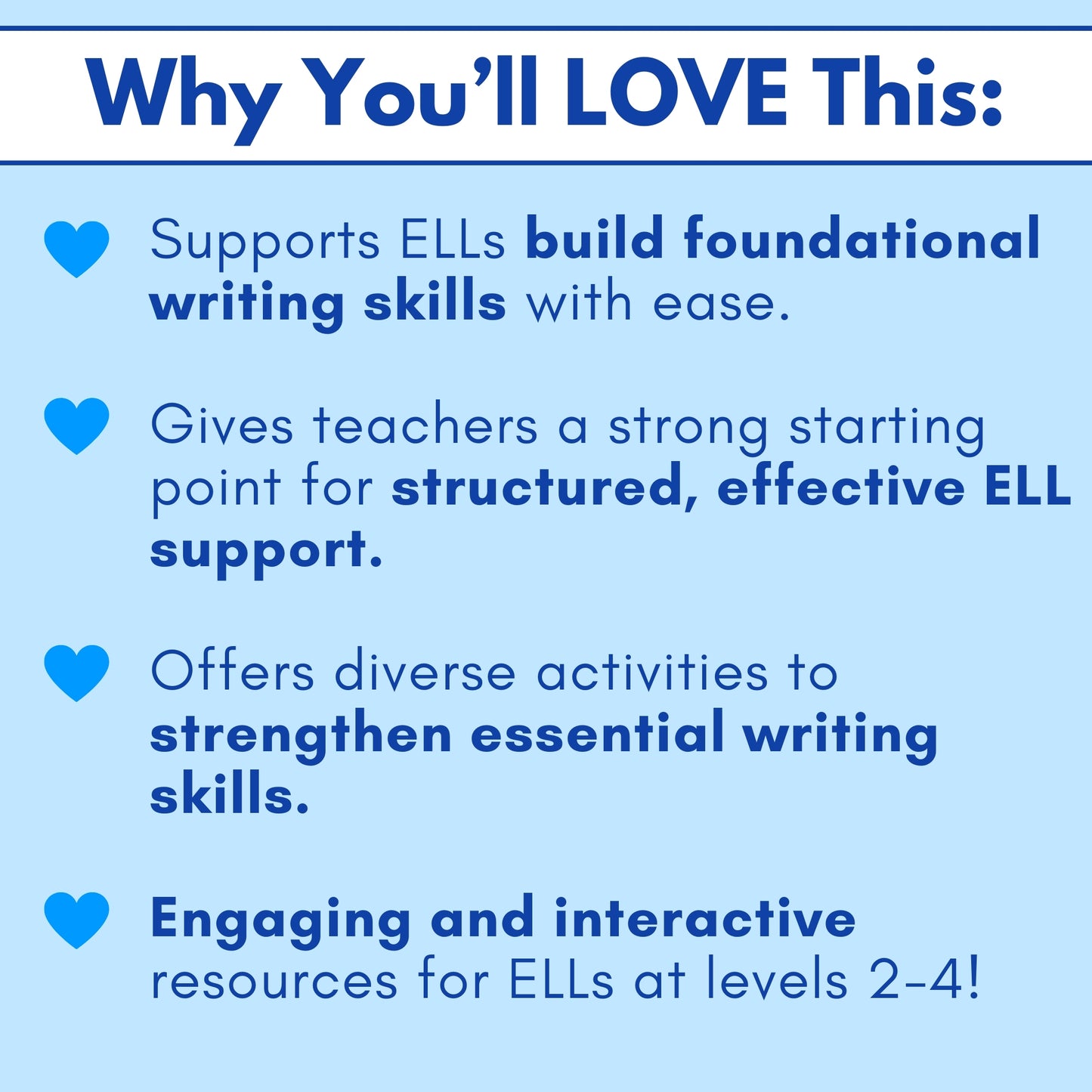 Writing Intervention Units: Grades 1-6