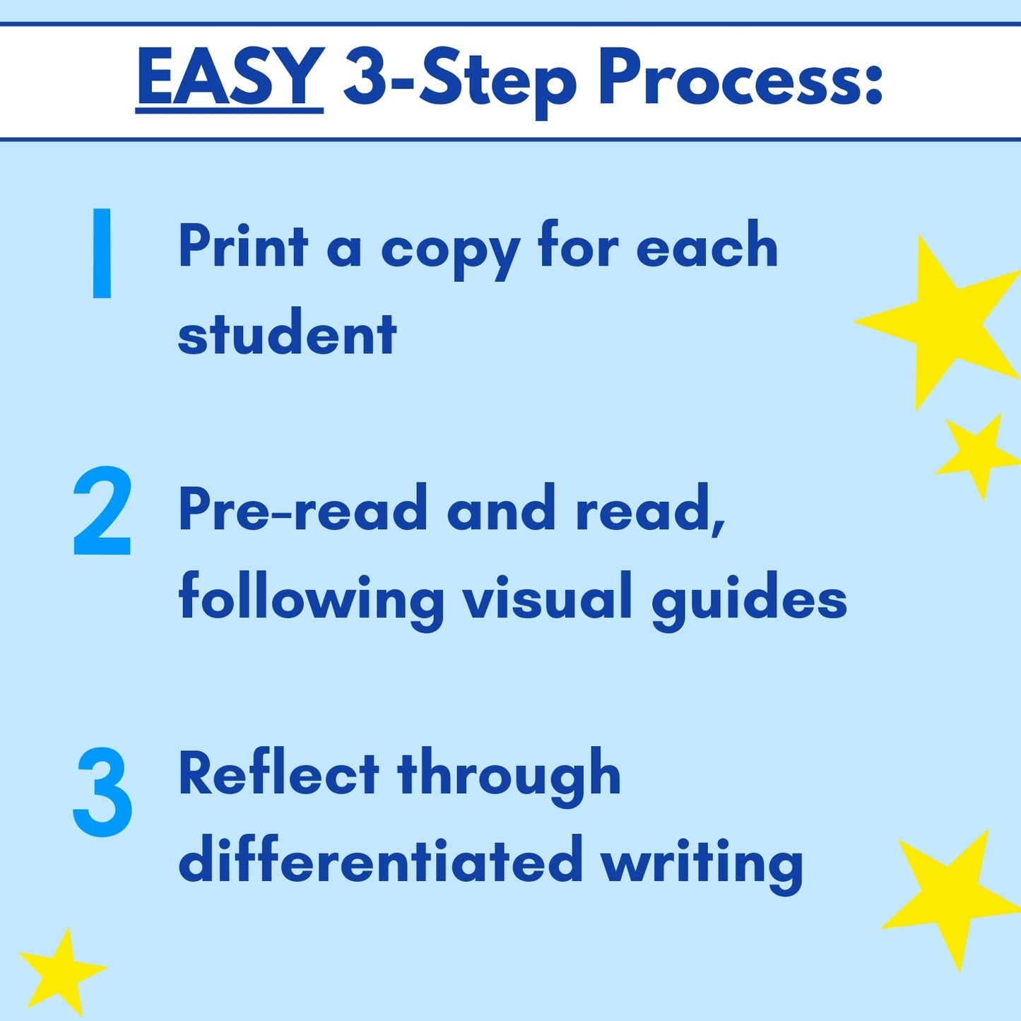 Reading & Writing Differentiated Passages: Grades 1-5