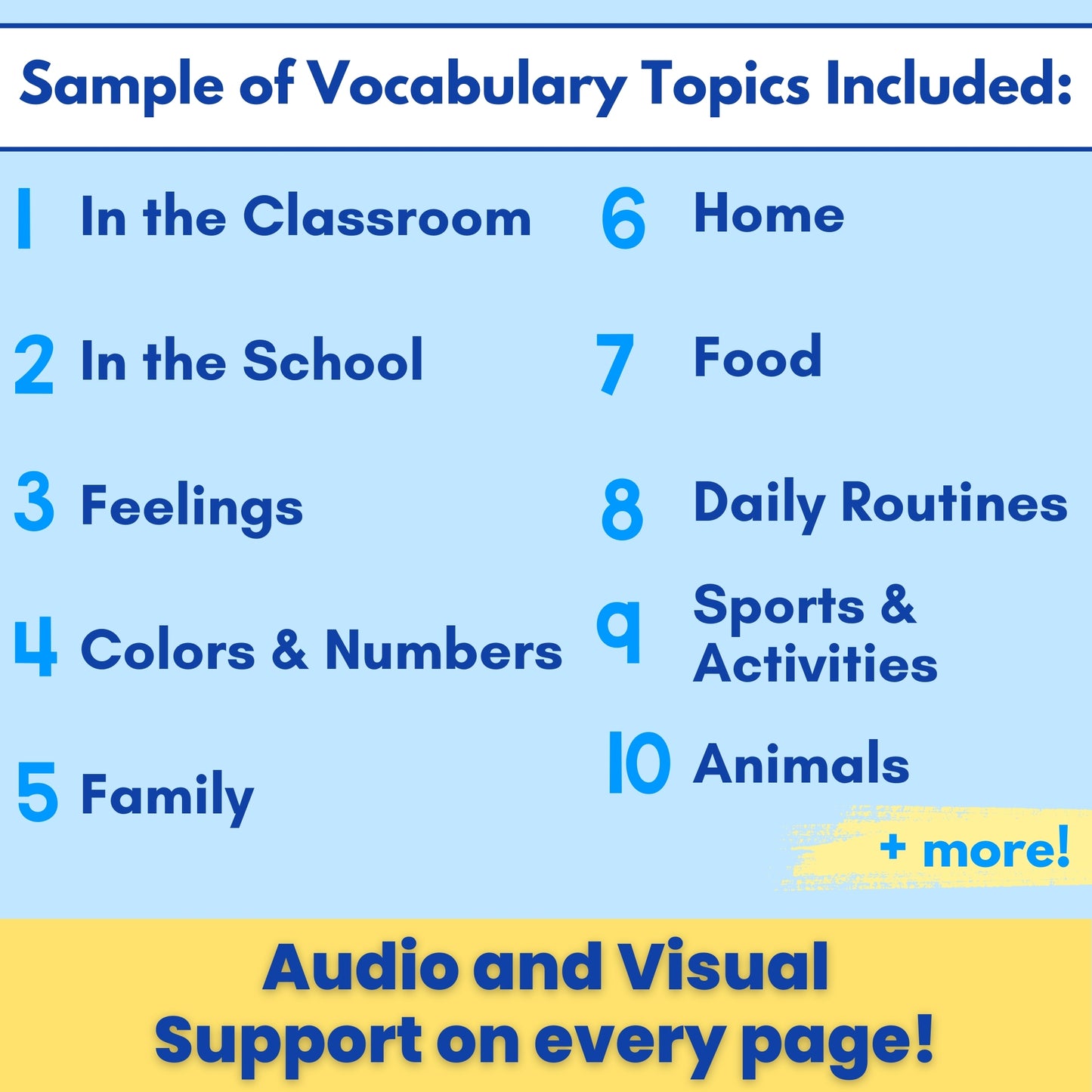 Listening Comprehension & Vocabulary: Grades K-3