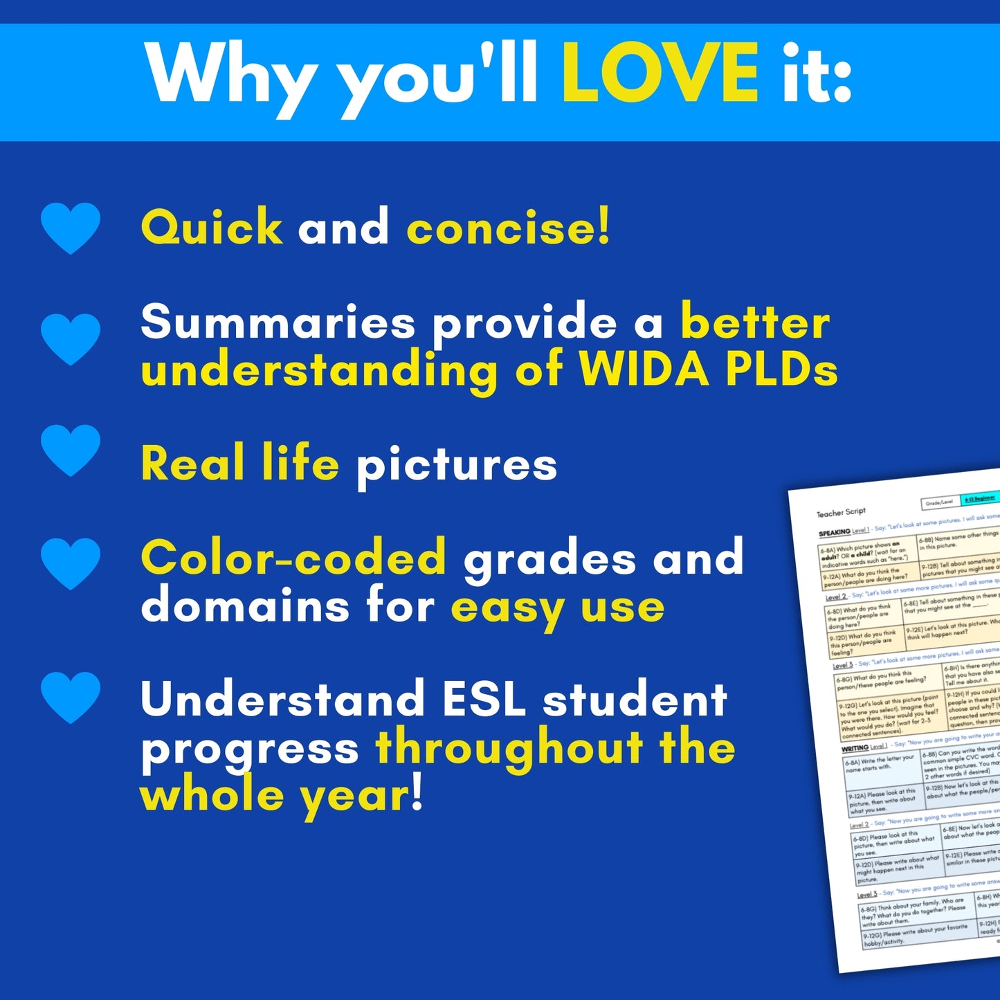 WIDA Progress Monitoring: Grades 1-12