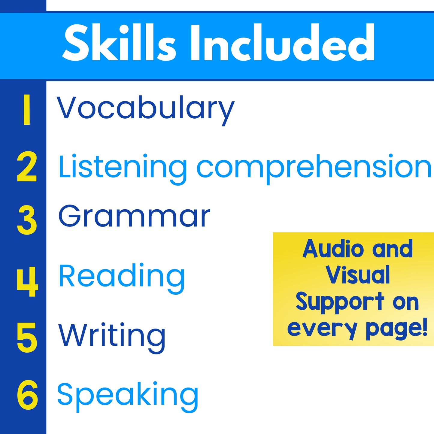 Newcomer Curriculum: Grades 3-8